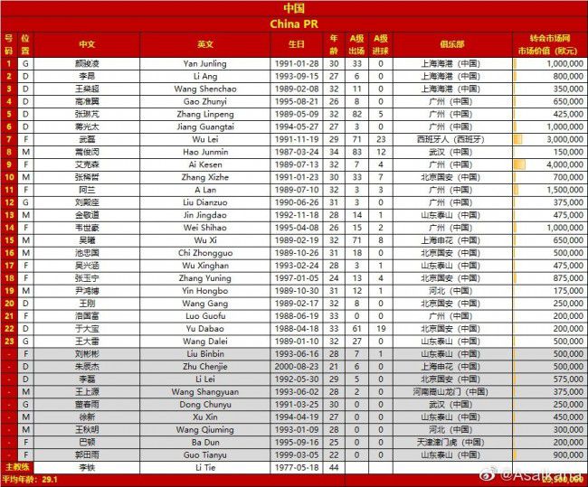 通过引入游戏式的交互体验，互动电影技术将现实世界与银幕世界无缝衔接起来，为影院观众创造出全新观影维度